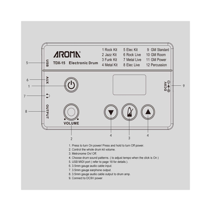 Aroma TDX-15 Electronic Drumset